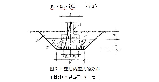 孝南地基处理