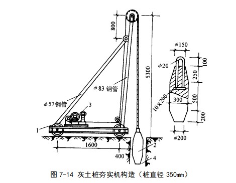 孝南挤密桩地基